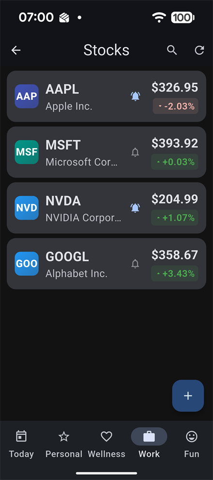 A stock watchlist with price alerts